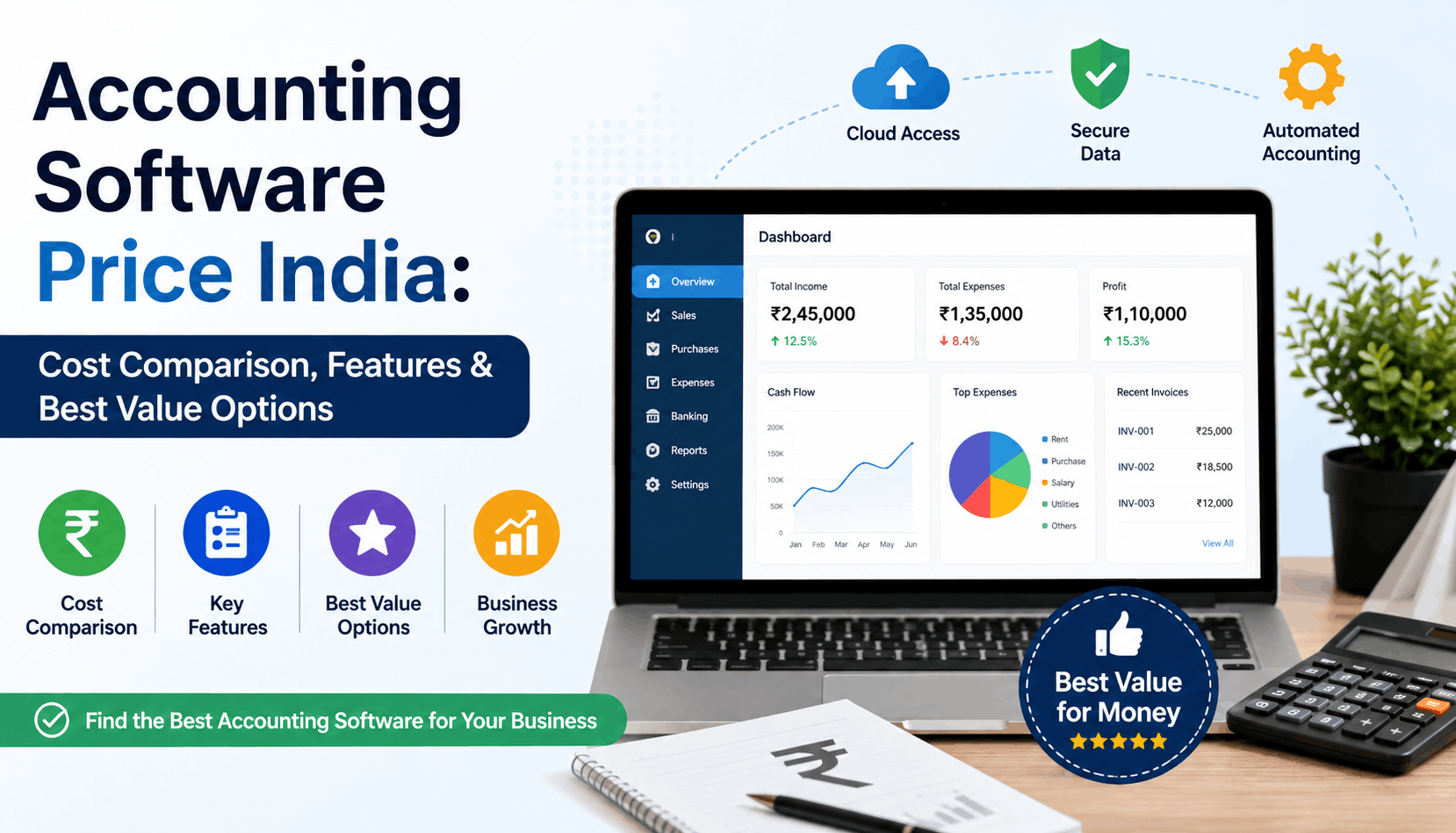 Accounting Software Price India: Cost Comparison, Features & Best Value Options