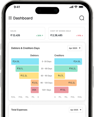 App Dashboard Mockup