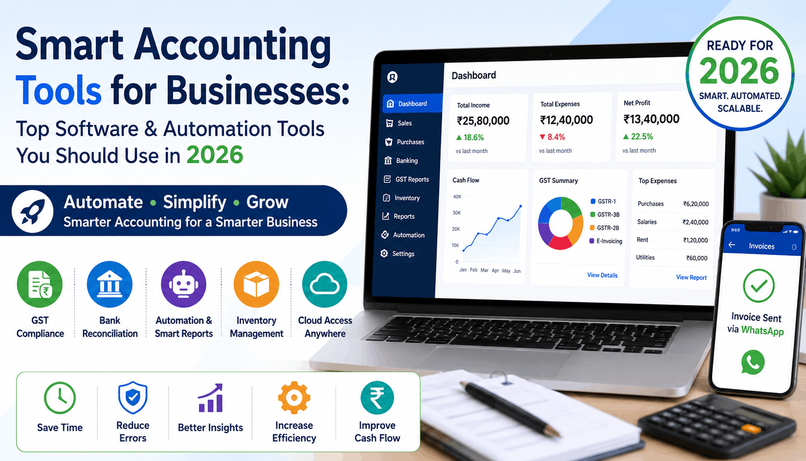 Smart Accounting Tools for Businesses: Top Software & Automation Tools You Should Use in 2026