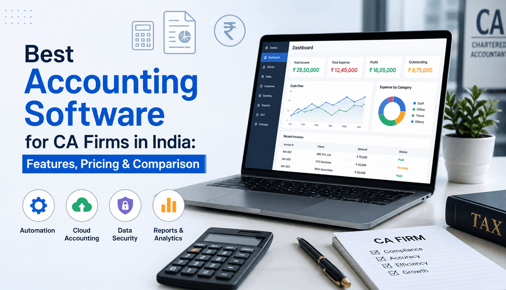 Best Accounting Software for CA Firms in India: Features, Pricing & Comparison 