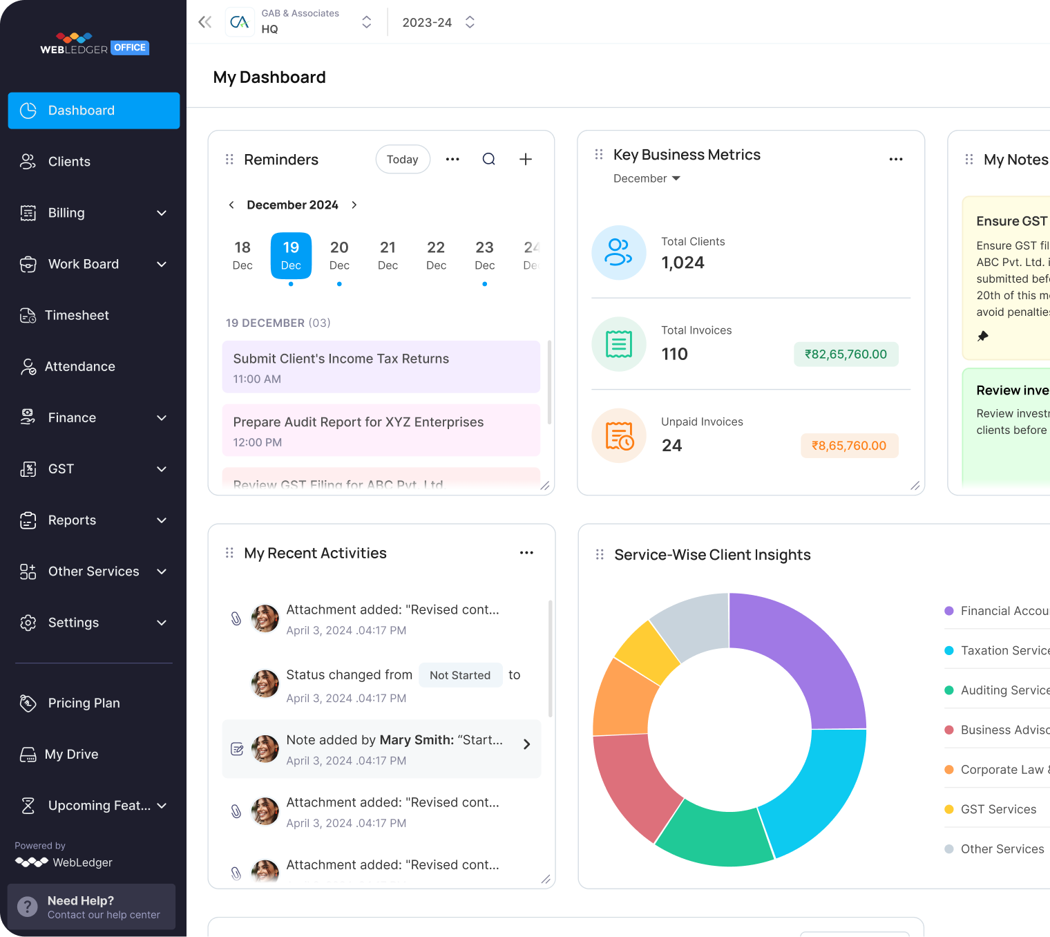 WebLedger Office dashboard showing reminders, key business metrics, recent activity and service-wise client insights