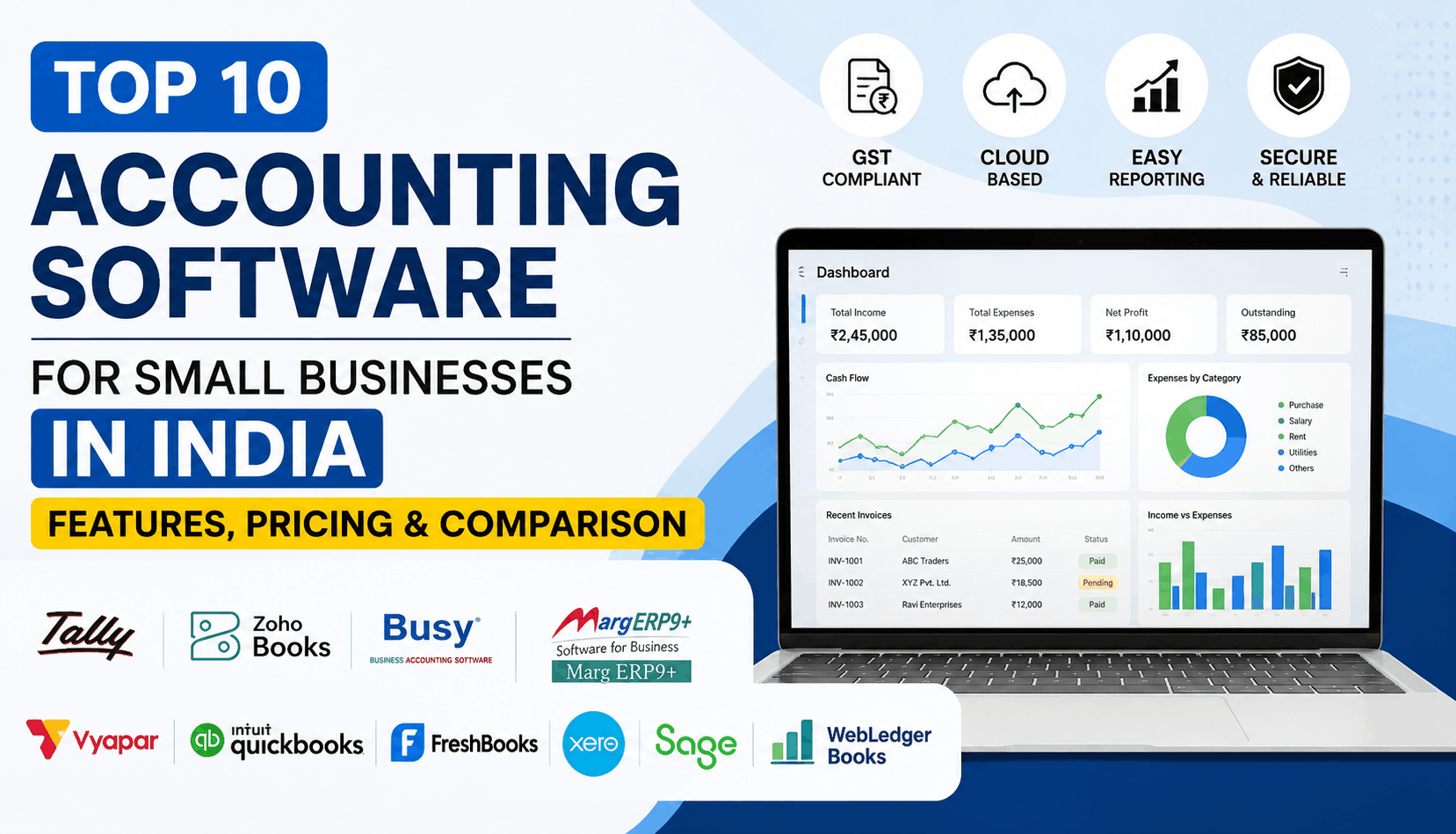 Top 10 Accounting Software for Small Businesses in India : Features, Pricing & Comparison