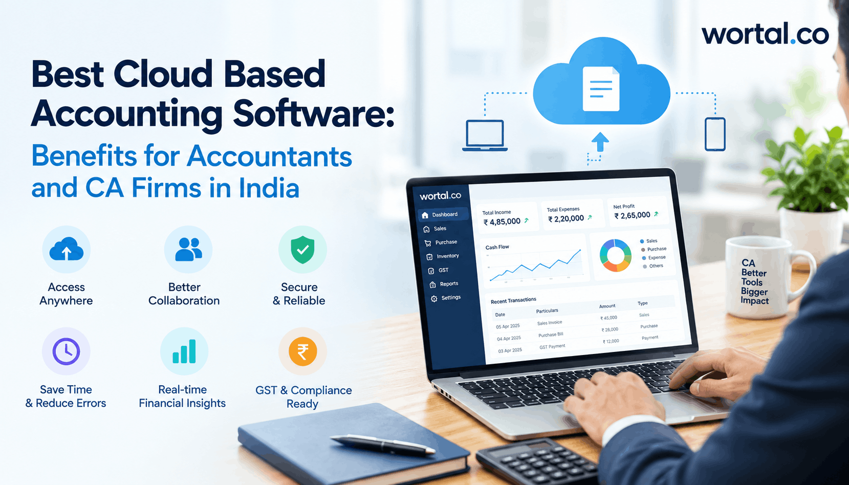 Best Cloud Based Accounting Software: Benefits for Accountants and CA Firms in India