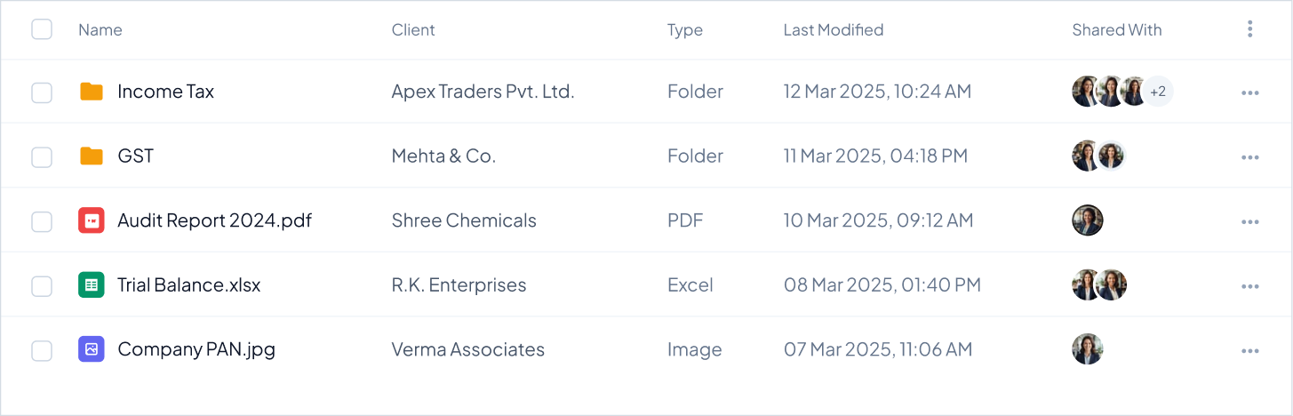 WebLedger File View Dashboard