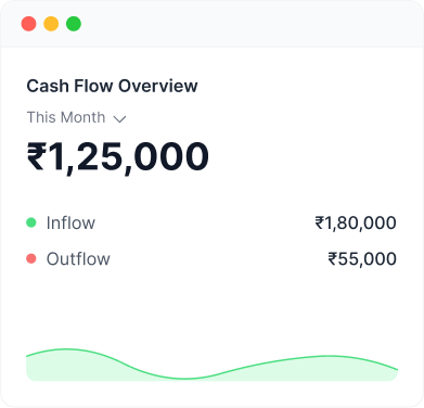 Cash Flow Overview