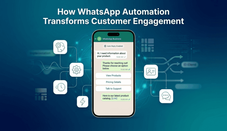 How WhatsApp Automation Transforms Customer Engagement