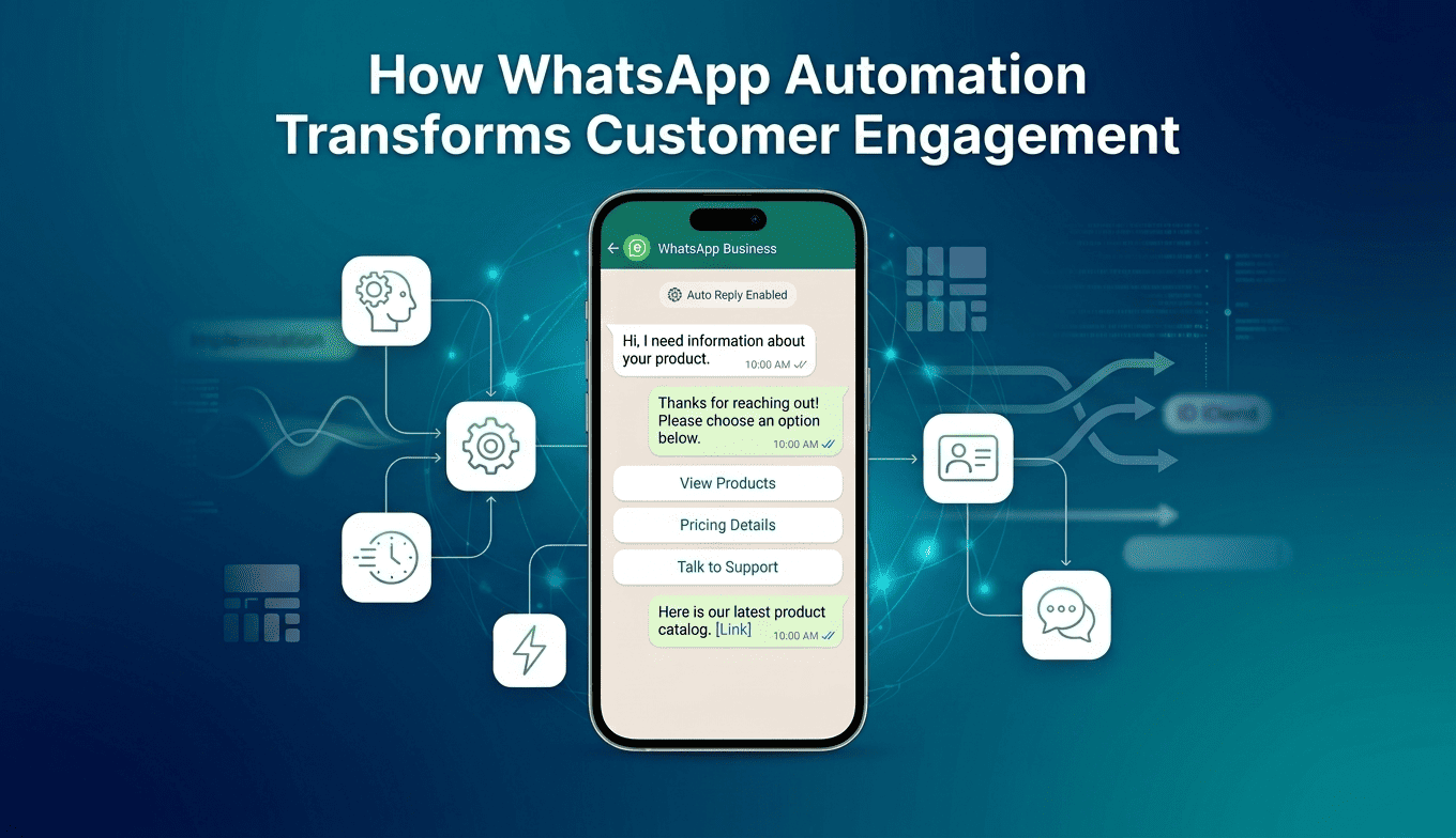 How WhatsApp Automation Transforms Customer Engagement