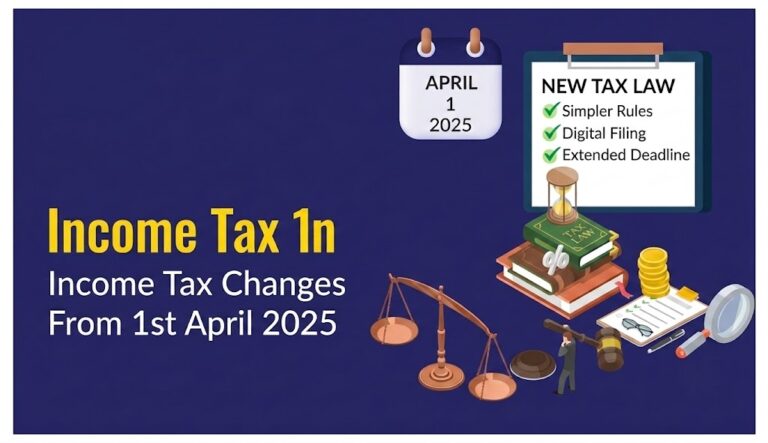 Income Tax Changes From 1st April 2025 with New Tax Rules