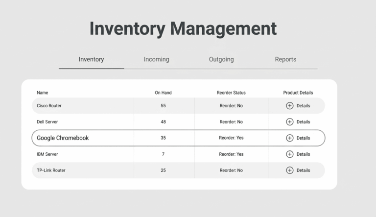 Manage Your Inventory Without Excel Sheets