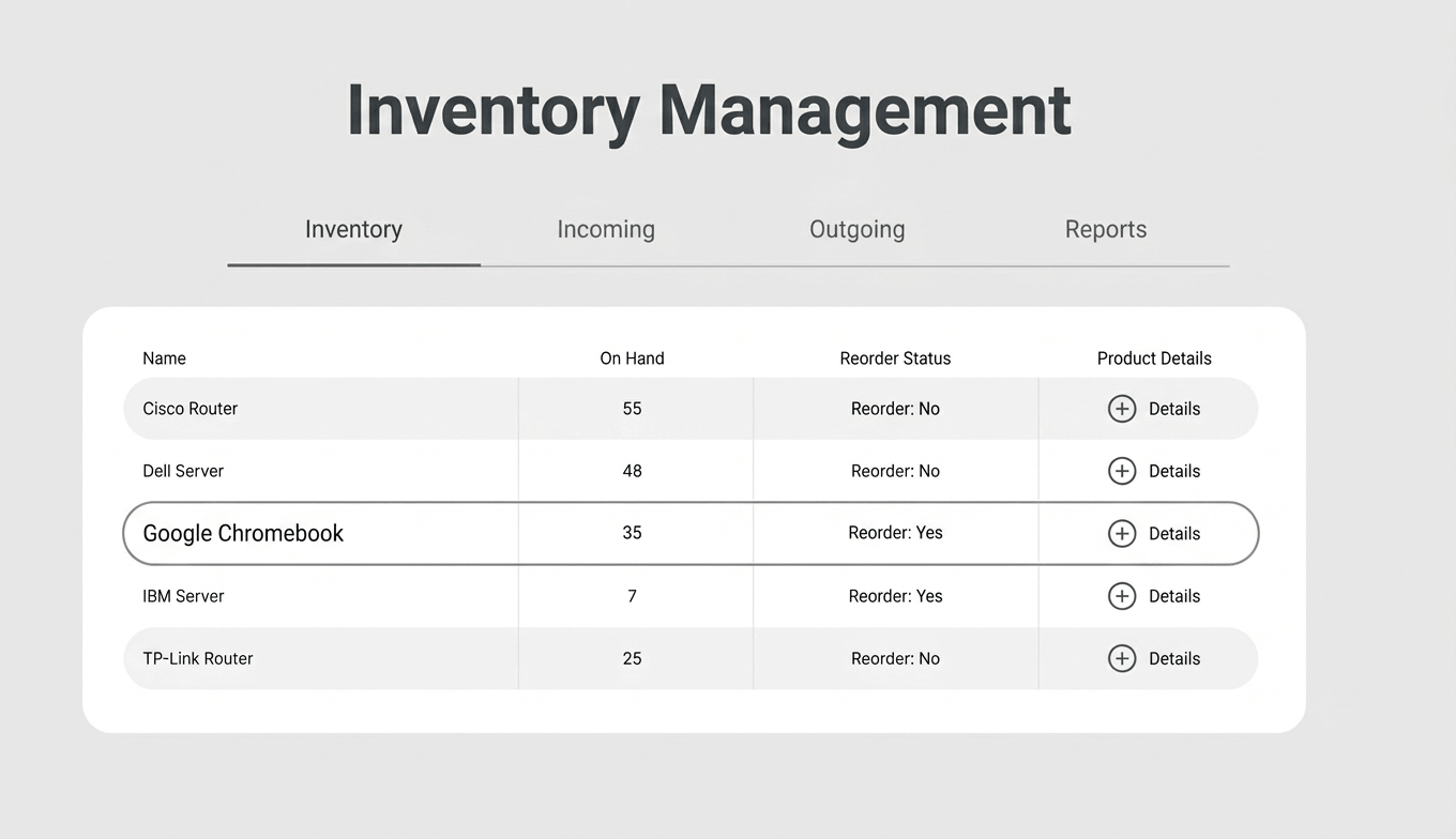 Manage Your Inventory Without Excel Sheets